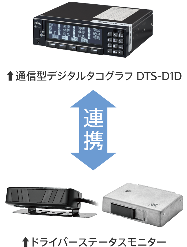 機能拡張 – DENSO ドライバーステータスモニター DN-DSM