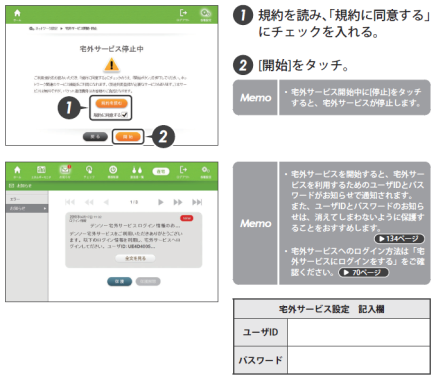 デンソー HEMS | 宅外からHEMSにログインするID、パスワード、接続先が分からない
