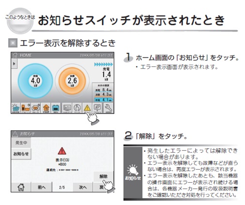 デンソー HEMS | お知らせスイッチが表示されたとき