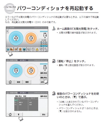 デンソー HEMS | パワーコンディショナーを再起動する