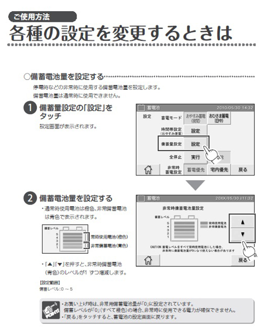 デンソー蓄電池,取扱説明書