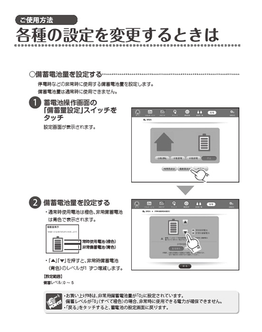 デンソー蓄電池,取扱説明書