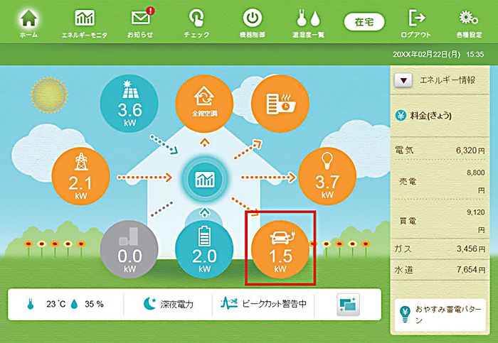 デンソー V2H | HEMS操作方法